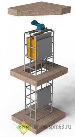 Малогрузовые подъемники