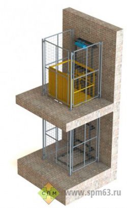 Мачтовые подъемники