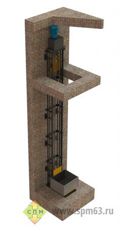 Мачтовые подъемники